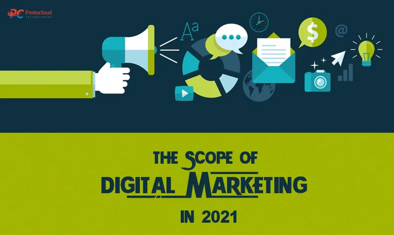 the scope of digital marketing in 2021